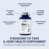 MoveMD: extrait ApresFlex Boswellia Serrata, soutien potentiel pour les articulations.