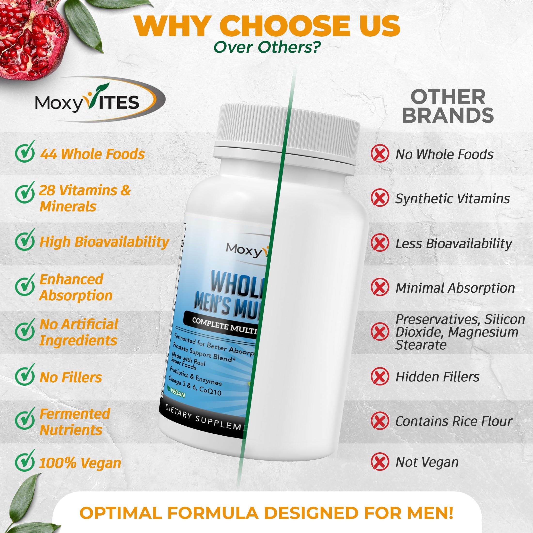 MoxyVites-ingredients-naturels-44-aliments: ingrédients naturels issus de 44 aliments.