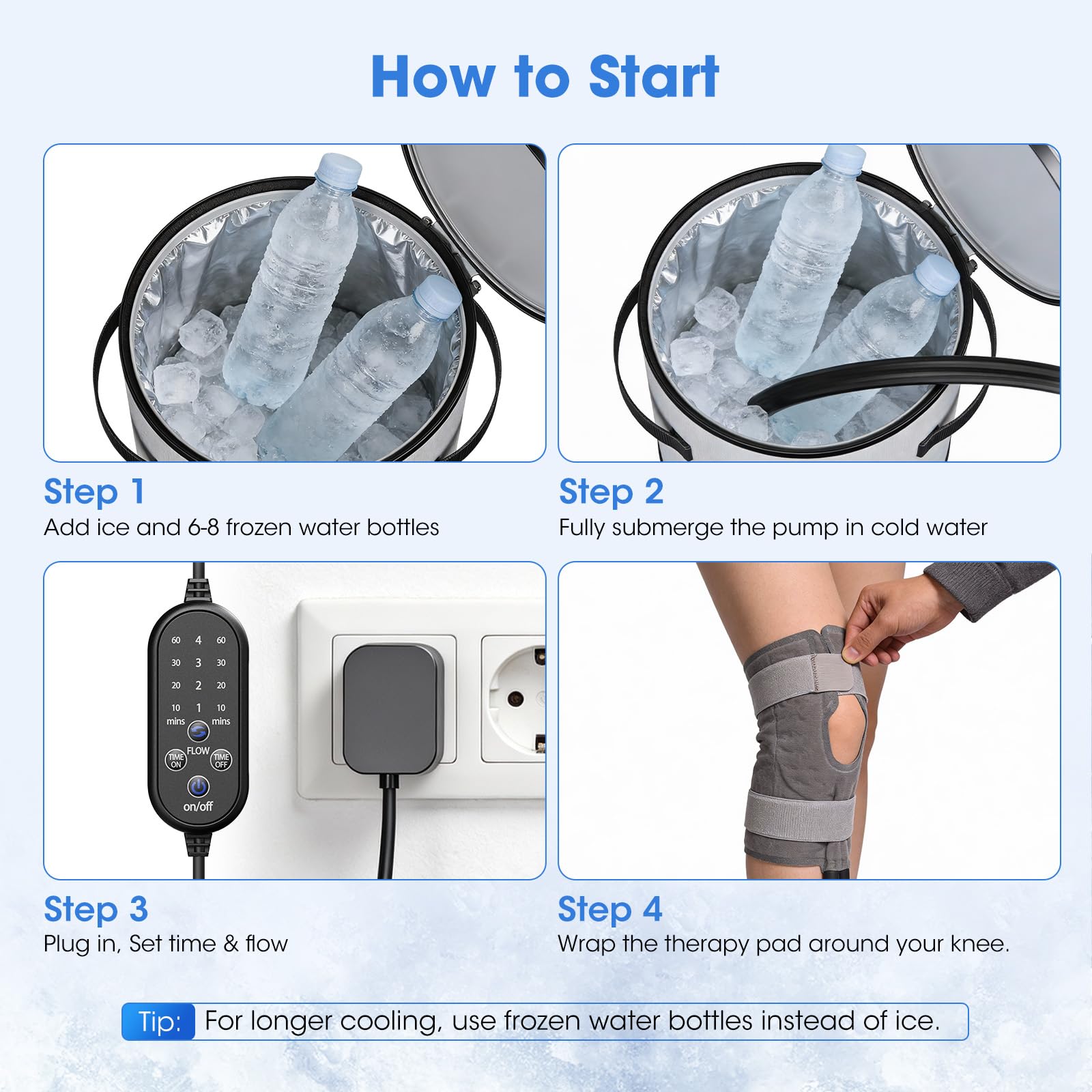 MQHOOB utilisation apres chirurgie compact et pratique