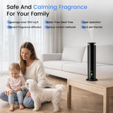 Diffuseur MQLMF avec télécommande, rechargeable et sans fil pour contrôle pratique