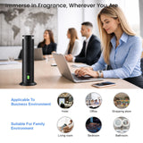 Contrôle rapide et programmation facile via bouton et télécommande