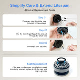 Diffuseur rechargeable sans fil offrant mobilité et installation sans fil