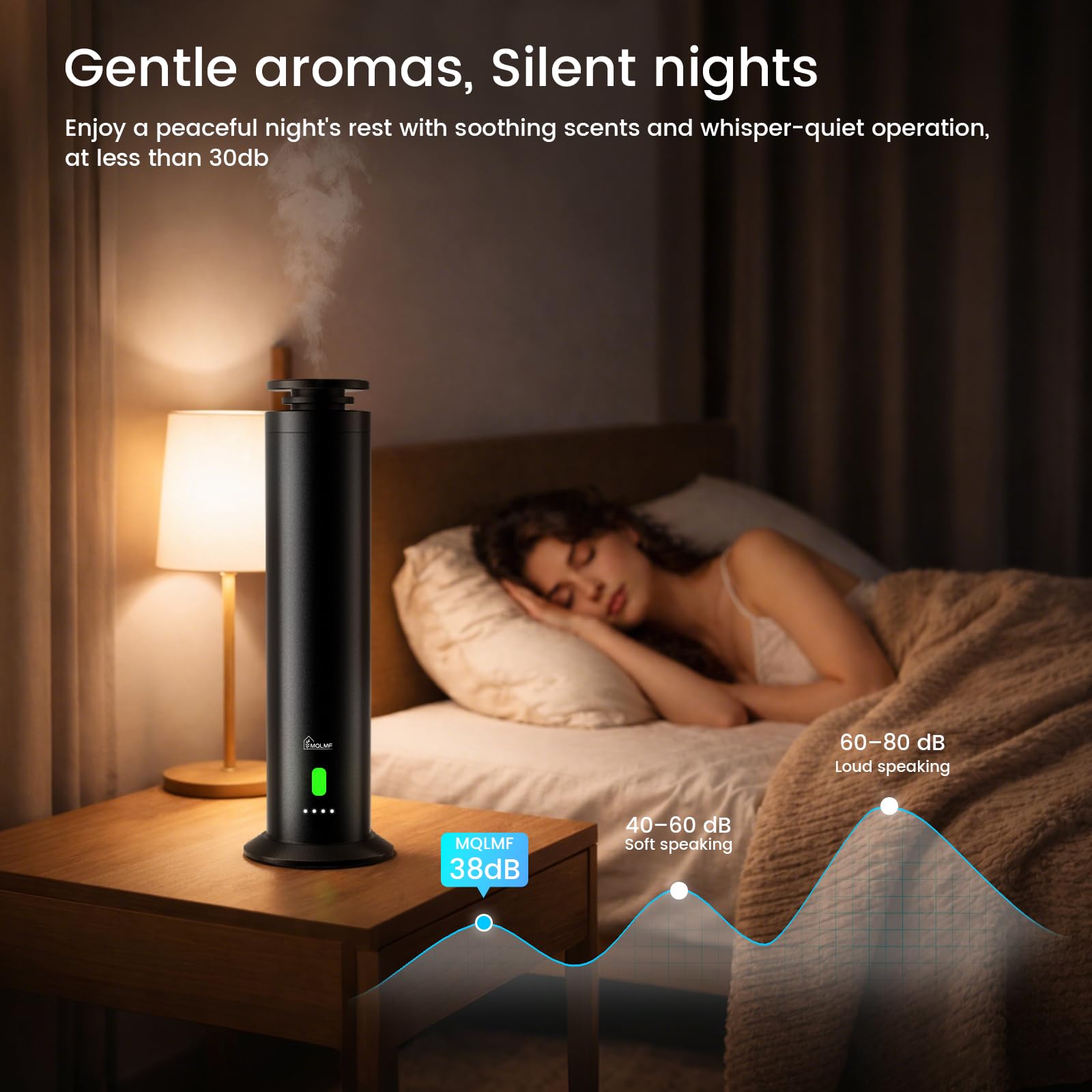 Fonctionnement ultra silencieux à moins de 30 dB pour chambre et bureau