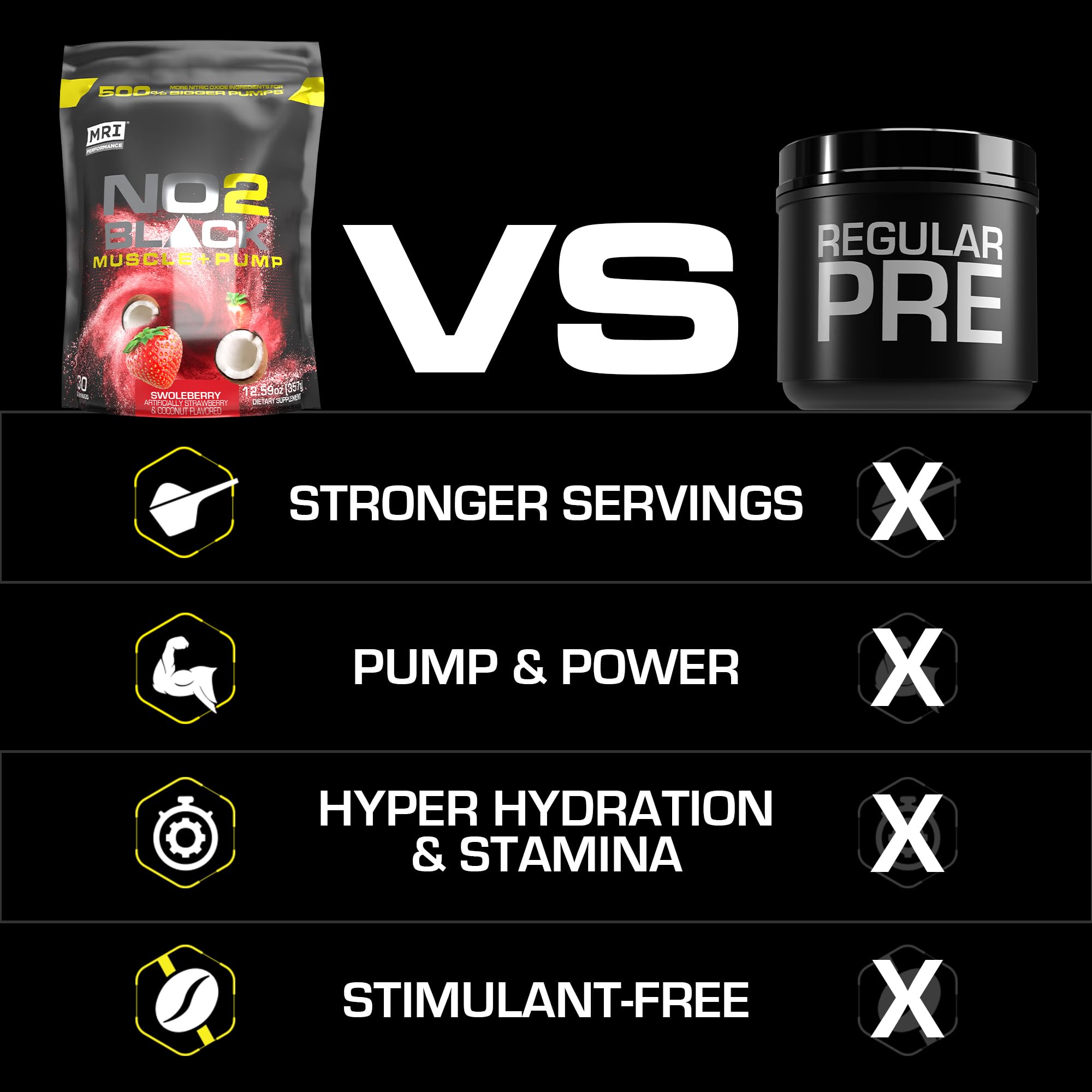 Utilisation avant l’entraînement de MRI No2 pour soutenir l’endurance sans stimulant.