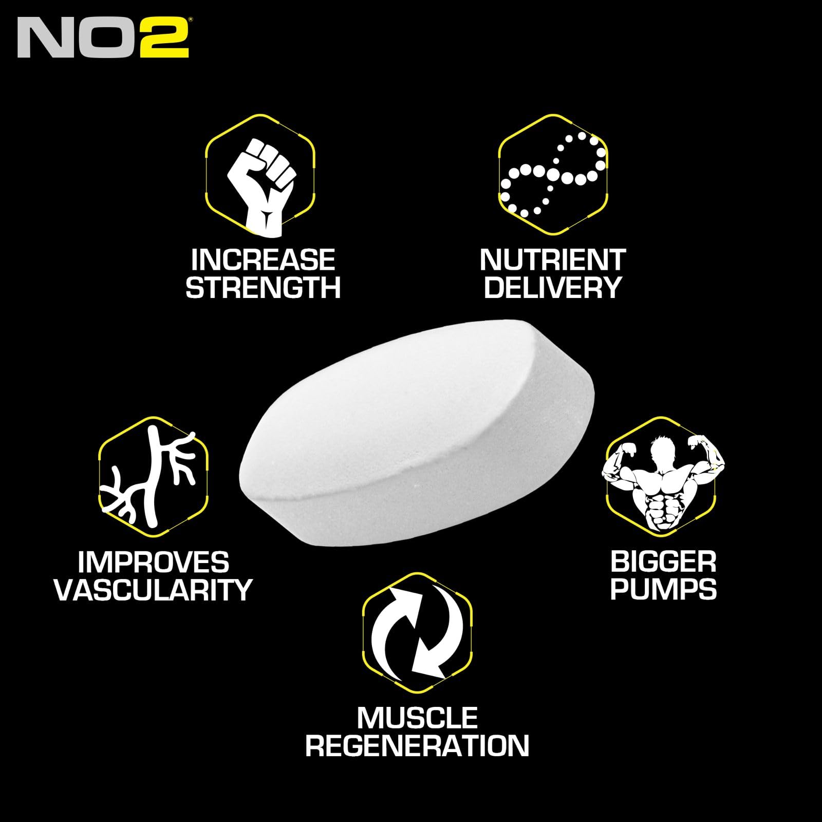 MRI Performance NO2 – comprimés en blister, dosage pratique pour une routine quotidienne.