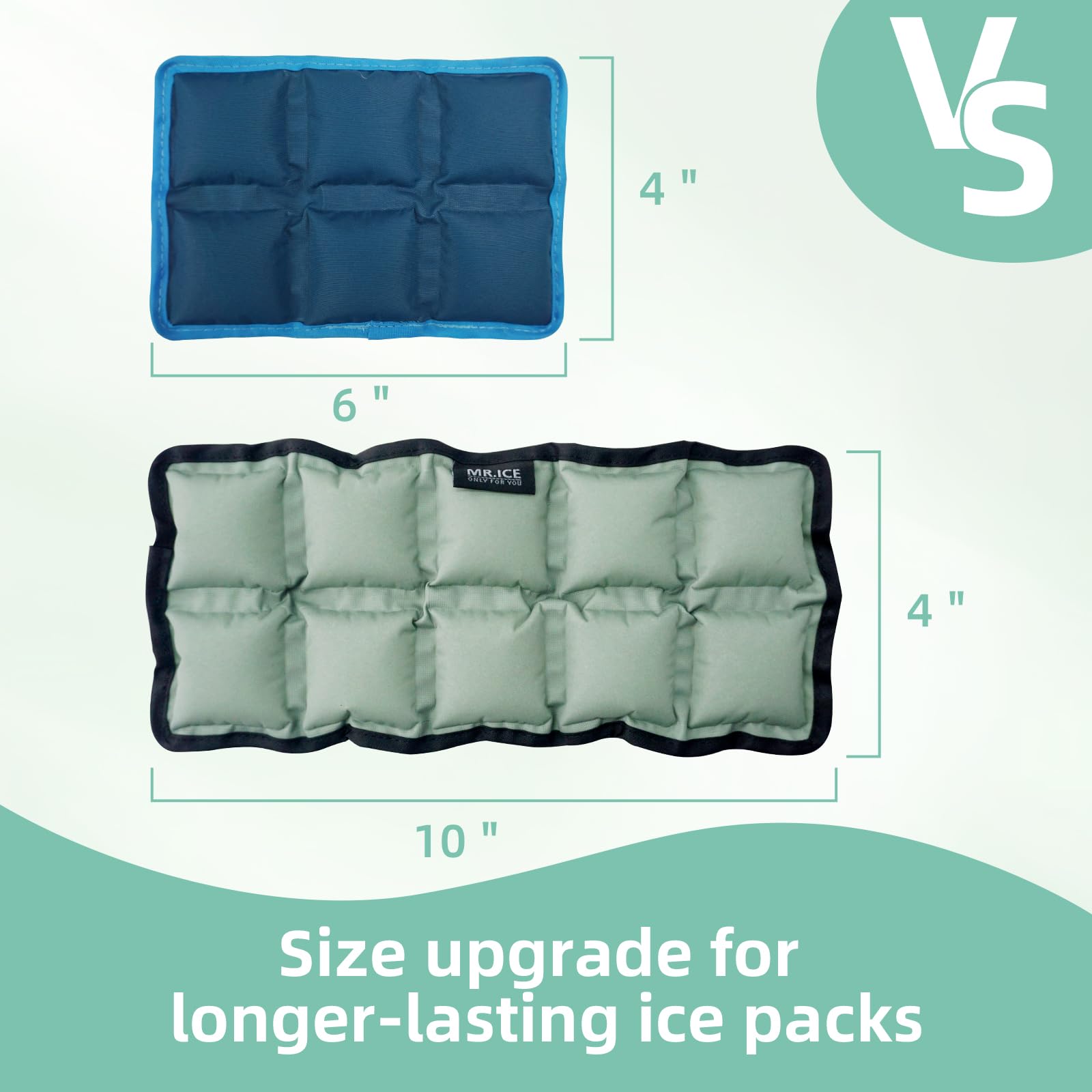 MR.ICE pochette glace flexible arthrite: aide à gérer les douleurs avec une thérapie froide.