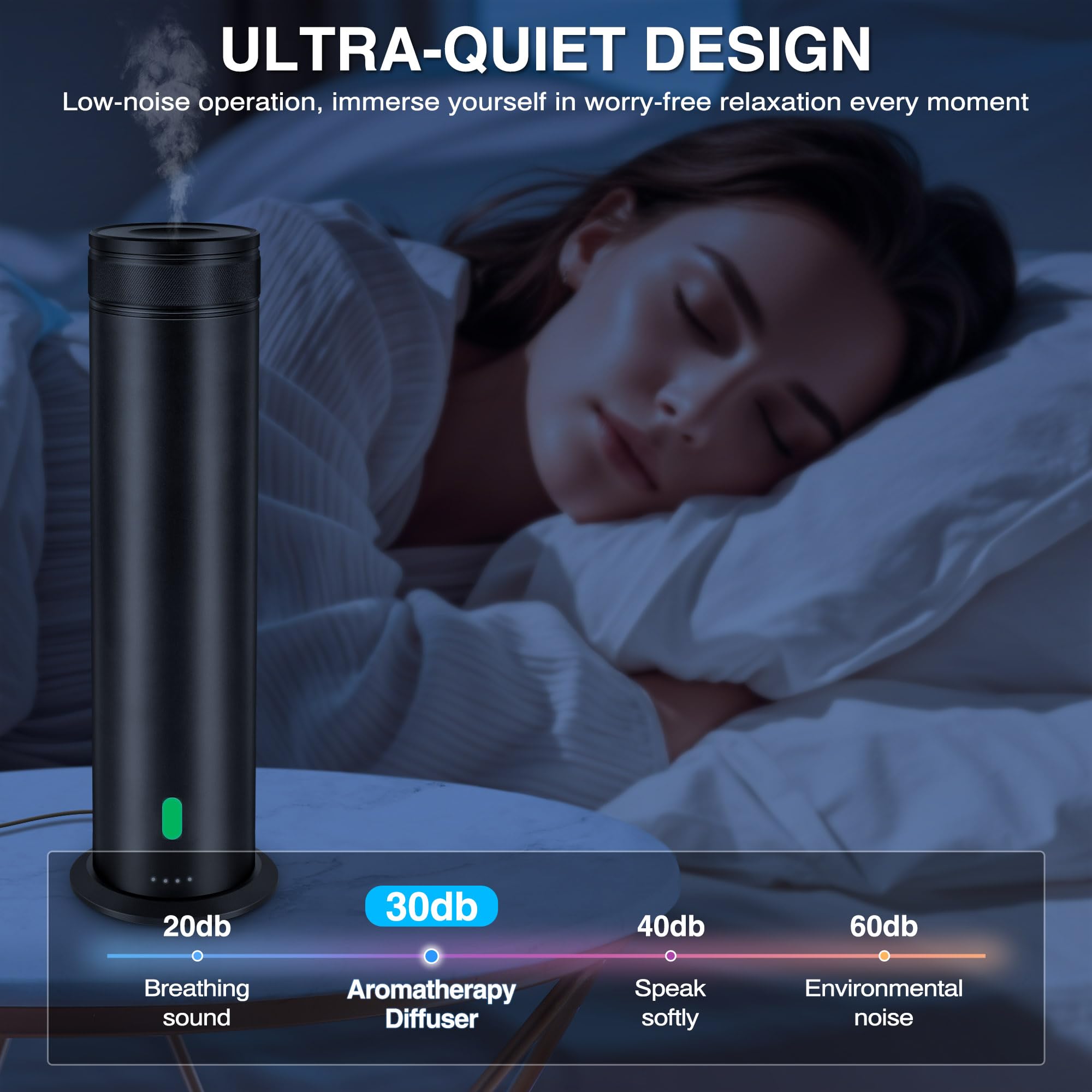 Diffuseur Mriykio avec commande sans fil pour contrôle à distance.