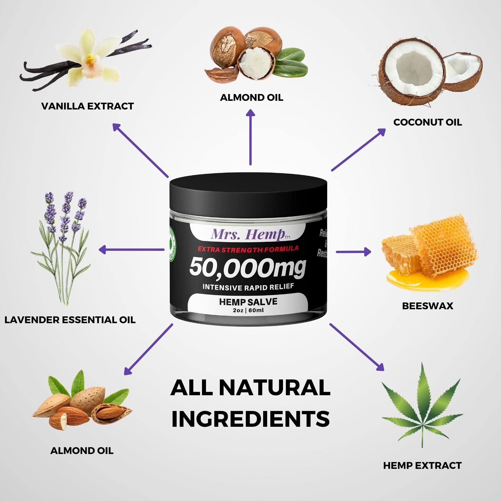 MRS. HEMP Salve fabriquée aux États‑Unis dans des installations certifiées.