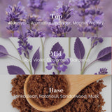 M&SENSE Linen Breeze, aromathérapie relaxante pour votre salon.