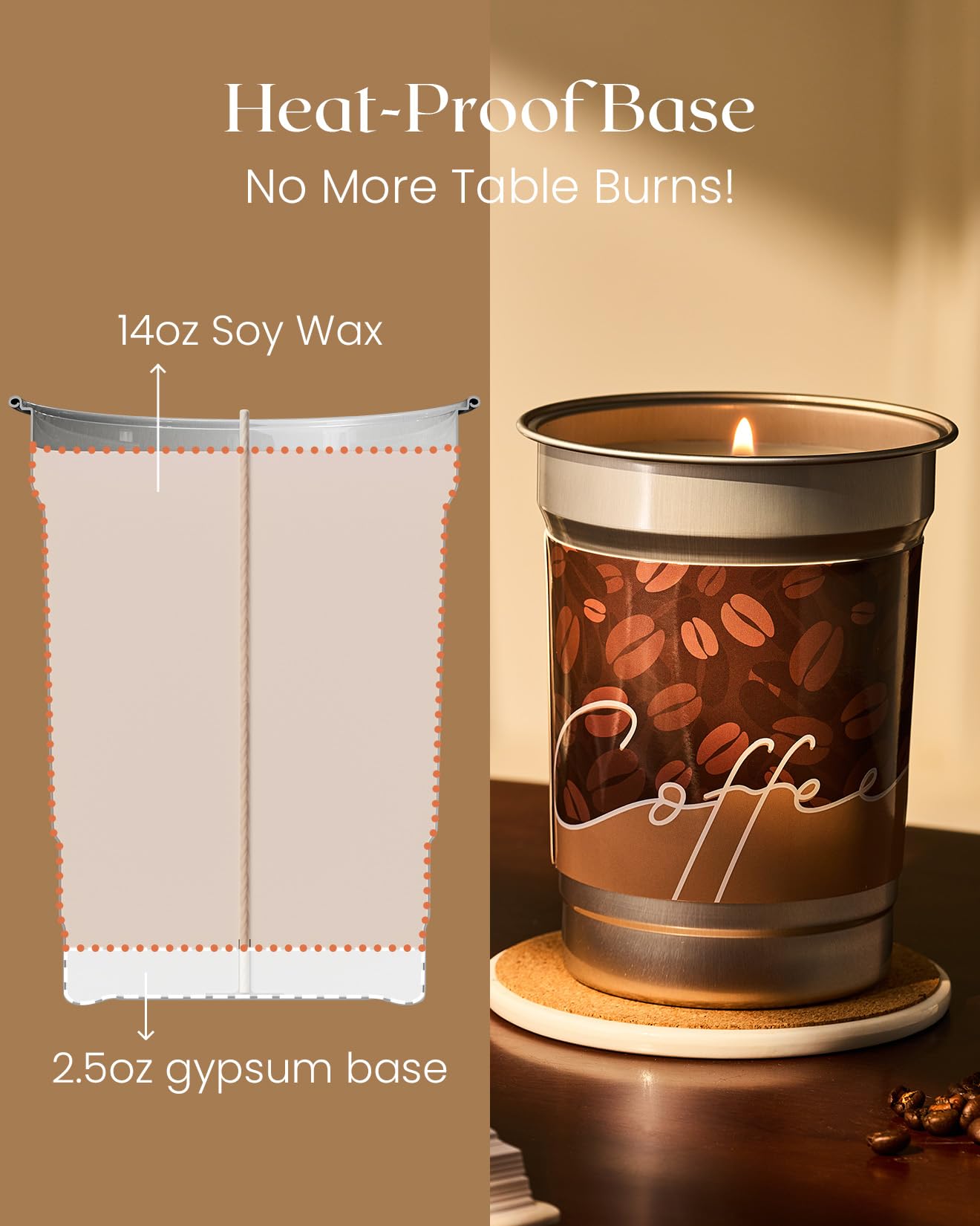 Cadeau parfait pour les amateurs de café.