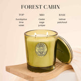 Coffret cadeau Bougie Luxe M&SENSE, idéal pour offrir.