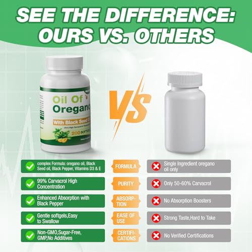 MSLOTAL dosage deux gélules routine simple.