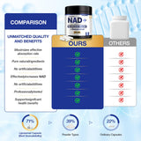 MSLOTAL NAD+ pureté sans OGM et sans gluten, qualité certifiée.