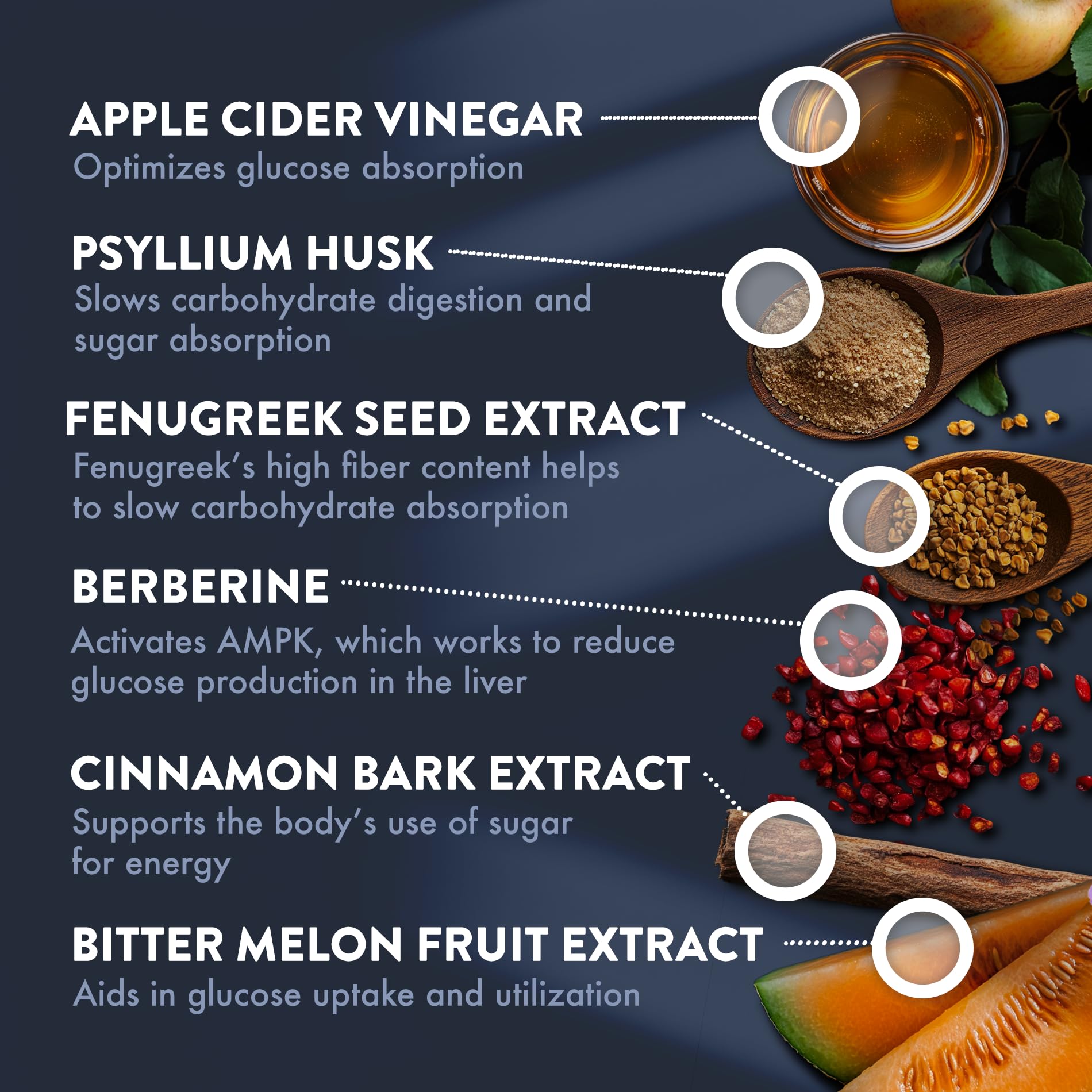 Mt. Angel Vitamins – Fenugrec, ingrédient naturel pour l'équilibre métabolique.