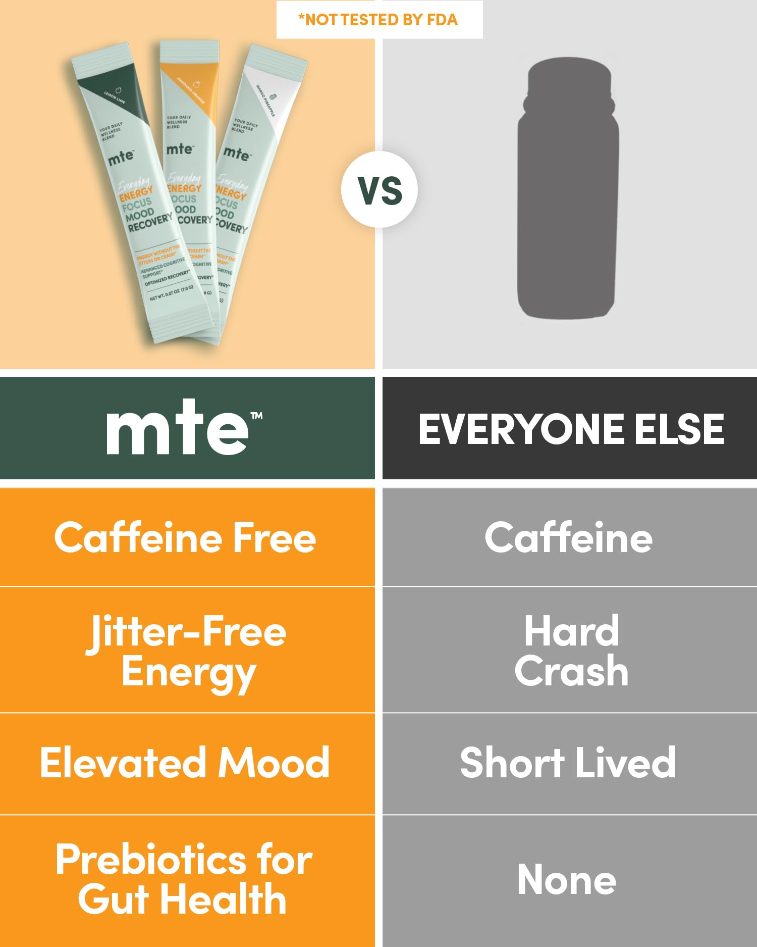 Pictogramme sans sucre MTE: énergie sans calories et sans crash.