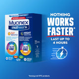 Mucinex Fast-Max Night – emballage nocturne, réduction potentielle des congestions nasales