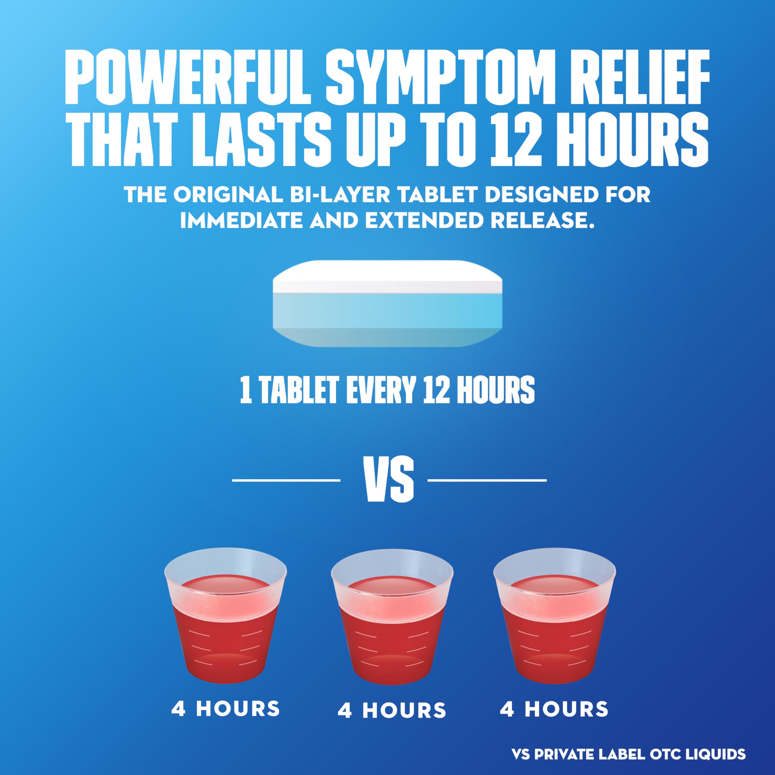 Gélule Mucinex indiquant 1200 mg de guaïfénésine.