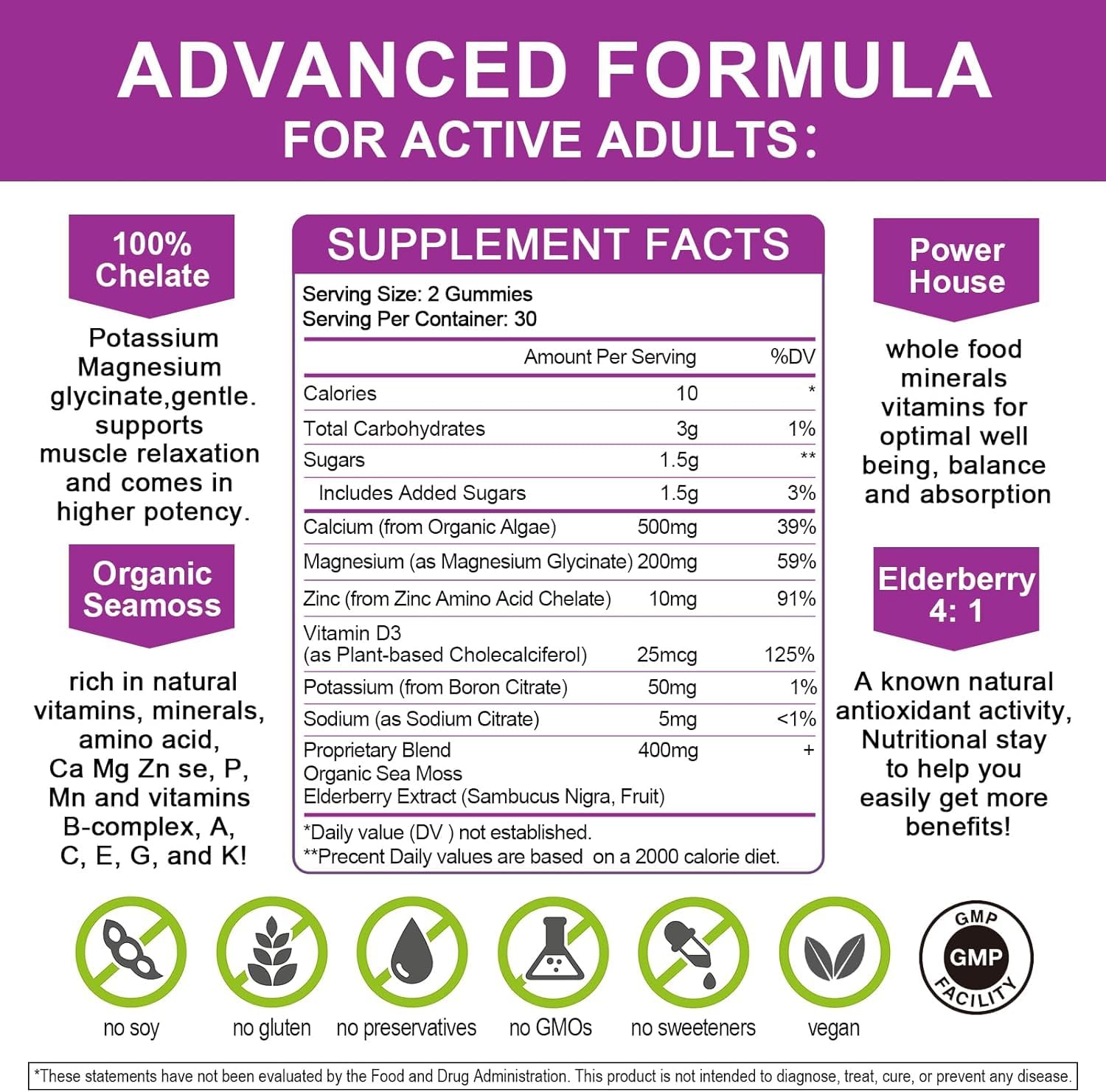 Mulittea Gummies absorption-mg-glycinate : meilleure biodisponibilité pour muscles et sommeil