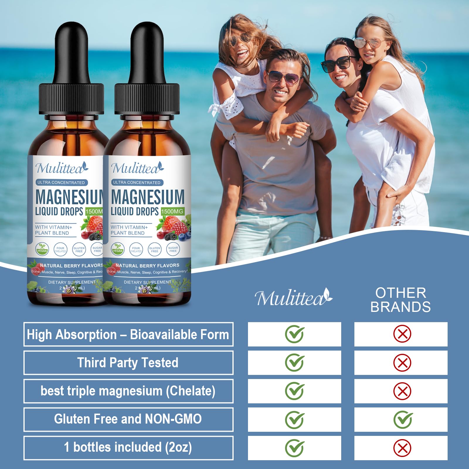 Mulittea Magnésium Glycinate Liquide — absorption améliorée grâce à la synergie.