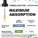 Mulittea Magnésium Glycinate Liquide — bien-être quotidien sans sucre.