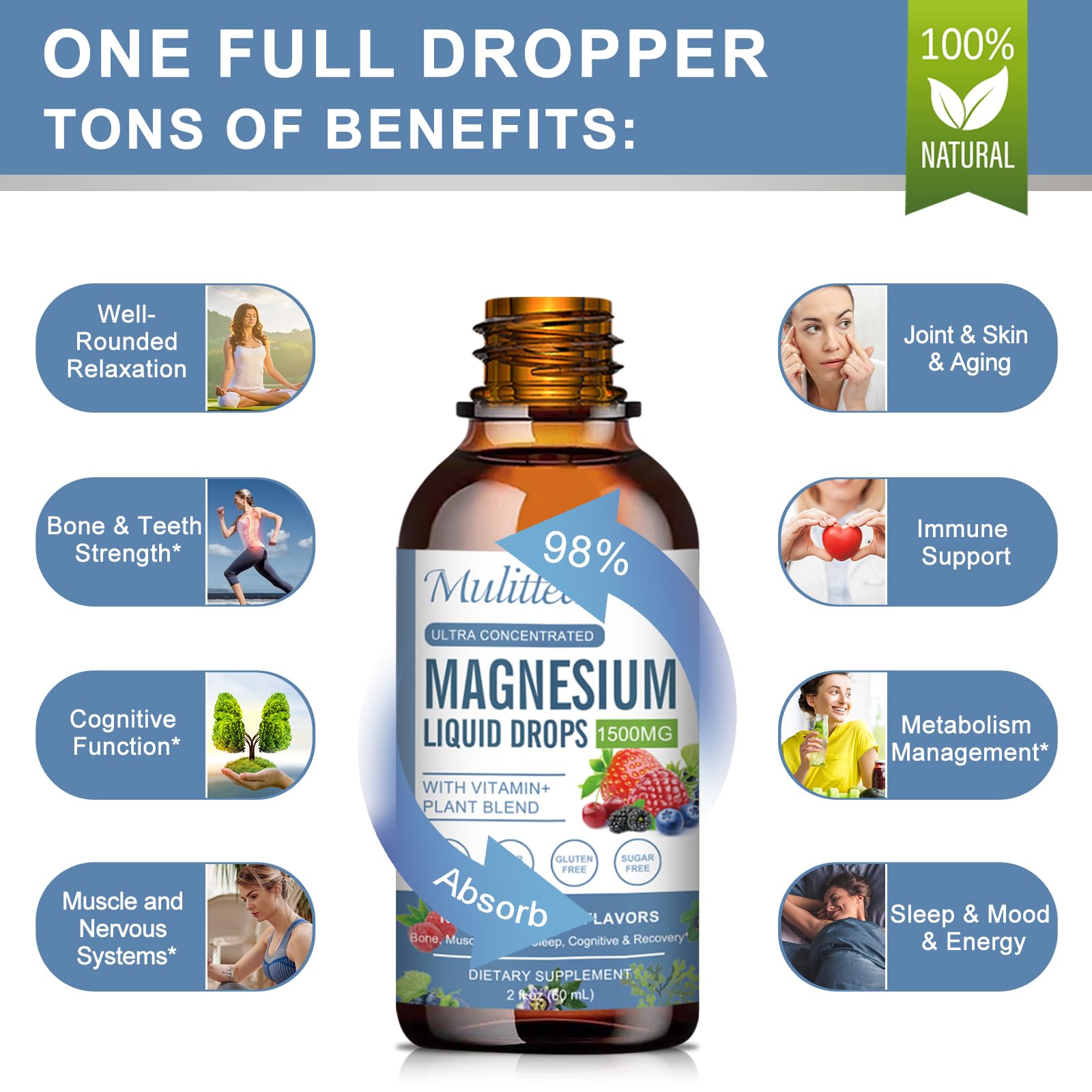 Mulittea Magnésium Glycinate Liquide — formulation végétarienne sans allergènes.