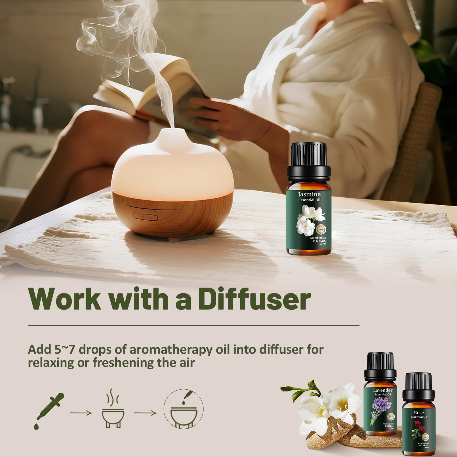 Mumianhua Ylang-Ylang: note exotique idéale pour atmosphère sensuelle.