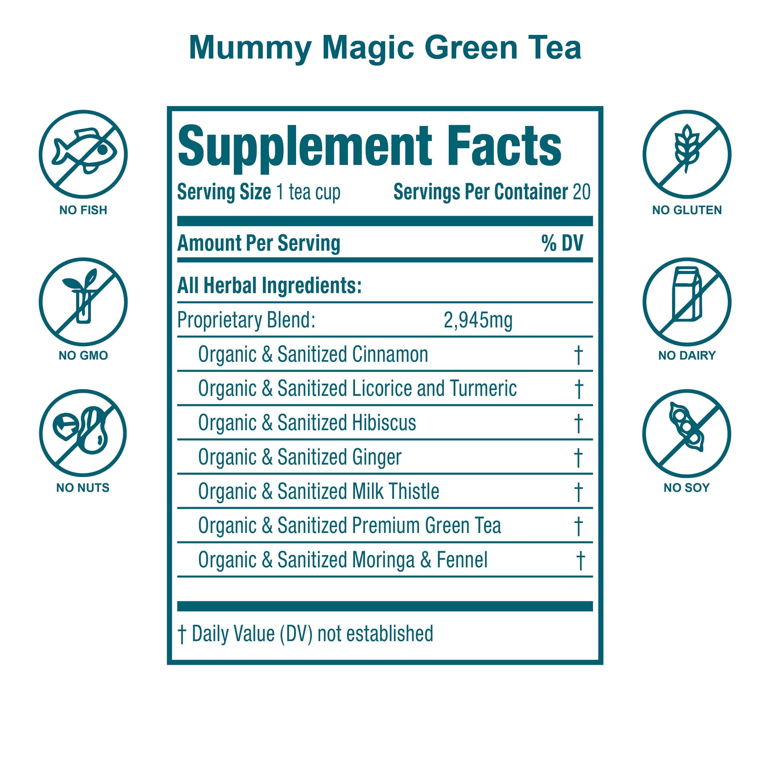 Mummy Magic Slim Tea : intégration simple dans votre routine quotidienne.
