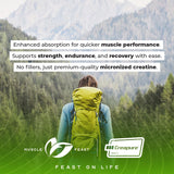 Emballage Muscle Feast Creapure exposé sur fond sportif.