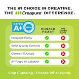 Muscle Feast Creapure Poudre : saveur pomme verte naturelle.