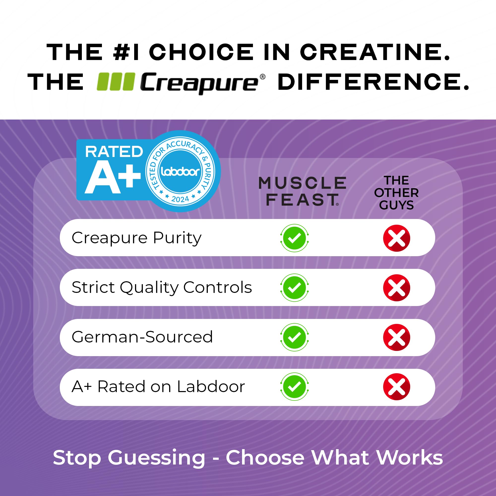 Muscle Feast Creapure Verre Dose: mesurer facilement avant l'entraînement