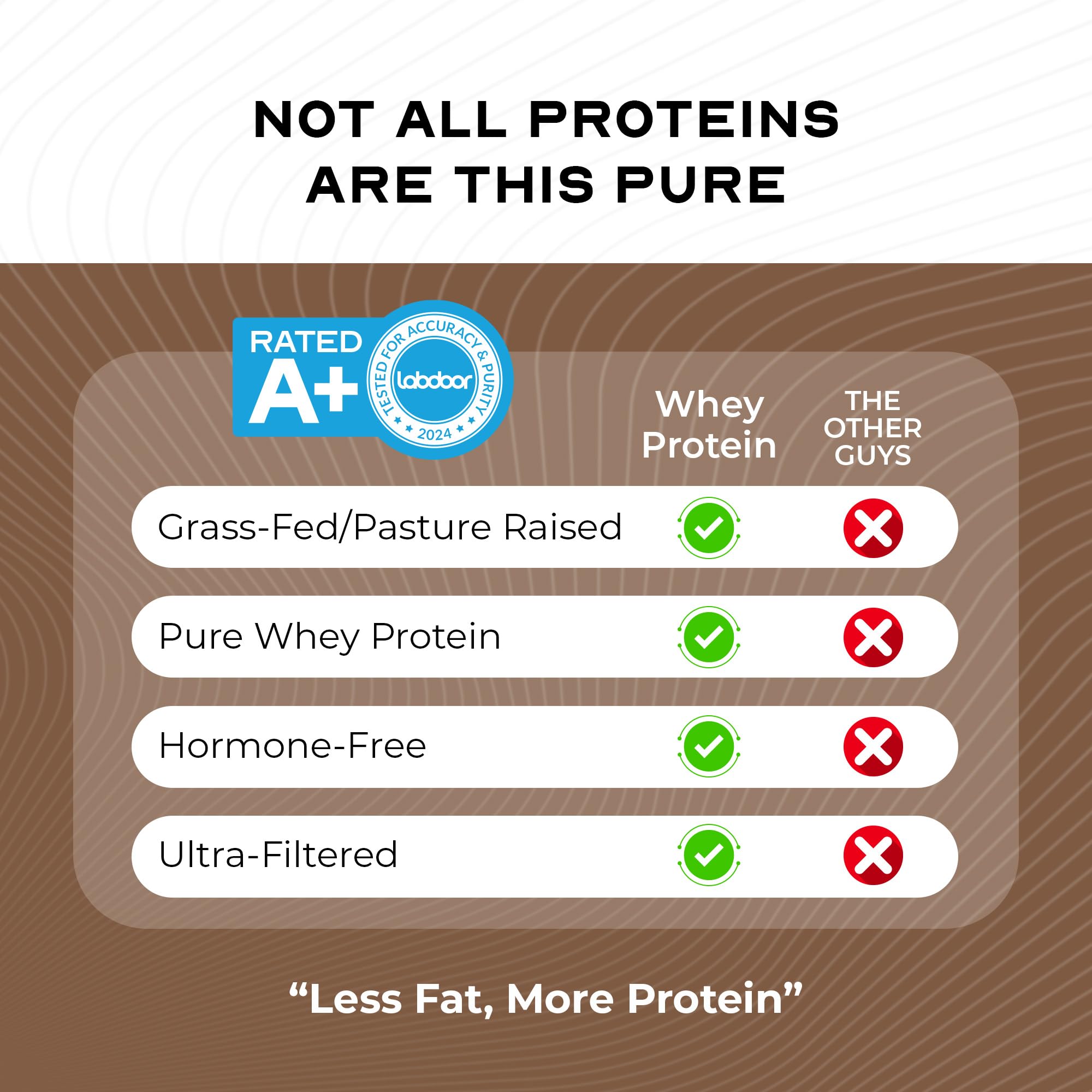 Muscle Feast protéine whey chocolat en poudre, goût riche et naturel.