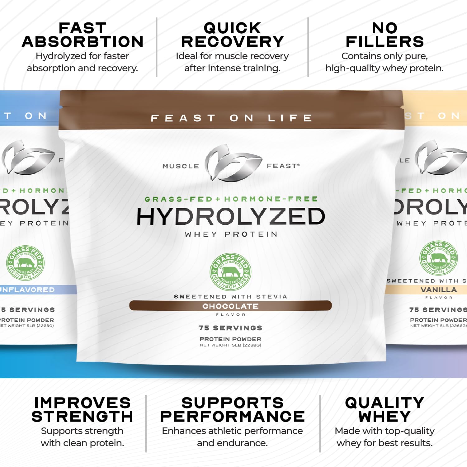 Nouvelle étiquette design Muscle Feast pour protéine hydrolysée.