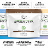 Nouvelle étiquette design Muscle Feast pour protéine hydrolysée.