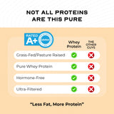 Muscle Feast protéine whey vanille: dégustation douce après entraînement.