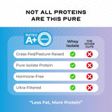 Muscle Feast Isolat de Whey gobelet et mixeur visibles, mélange rapide et lisse.