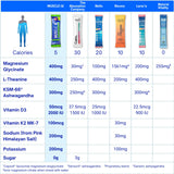 Muscle I.V. Mood Support - sachets pomme verte favorisant le calme et la récupération.