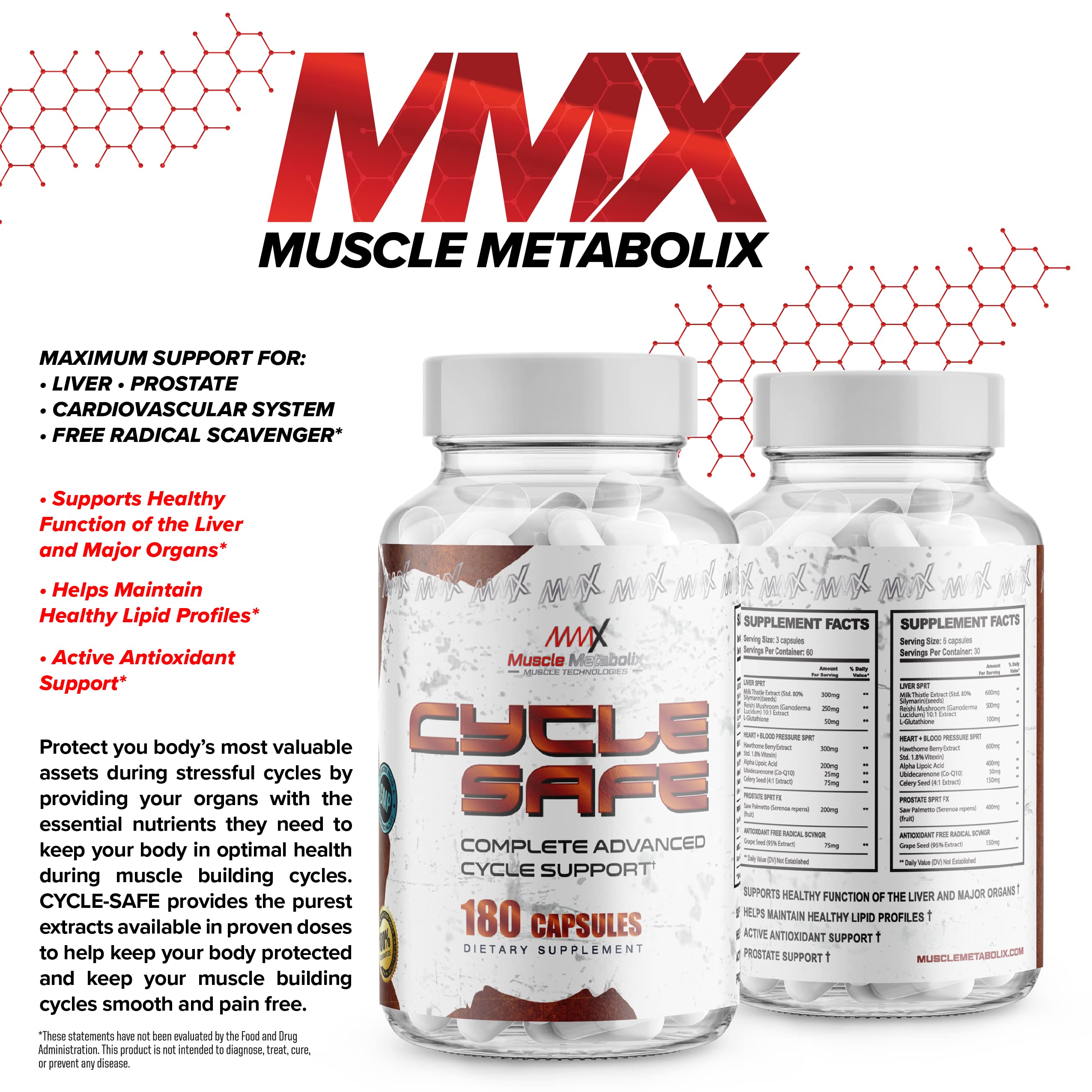 Muscle Metabolix Cycle Safe – Prostate: soutien naturel grâce au palmier nain