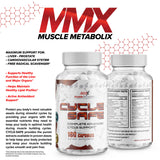 Muscle Metabolix Cycle Safe – Prostate: soutien naturel grâce au palmier nain
