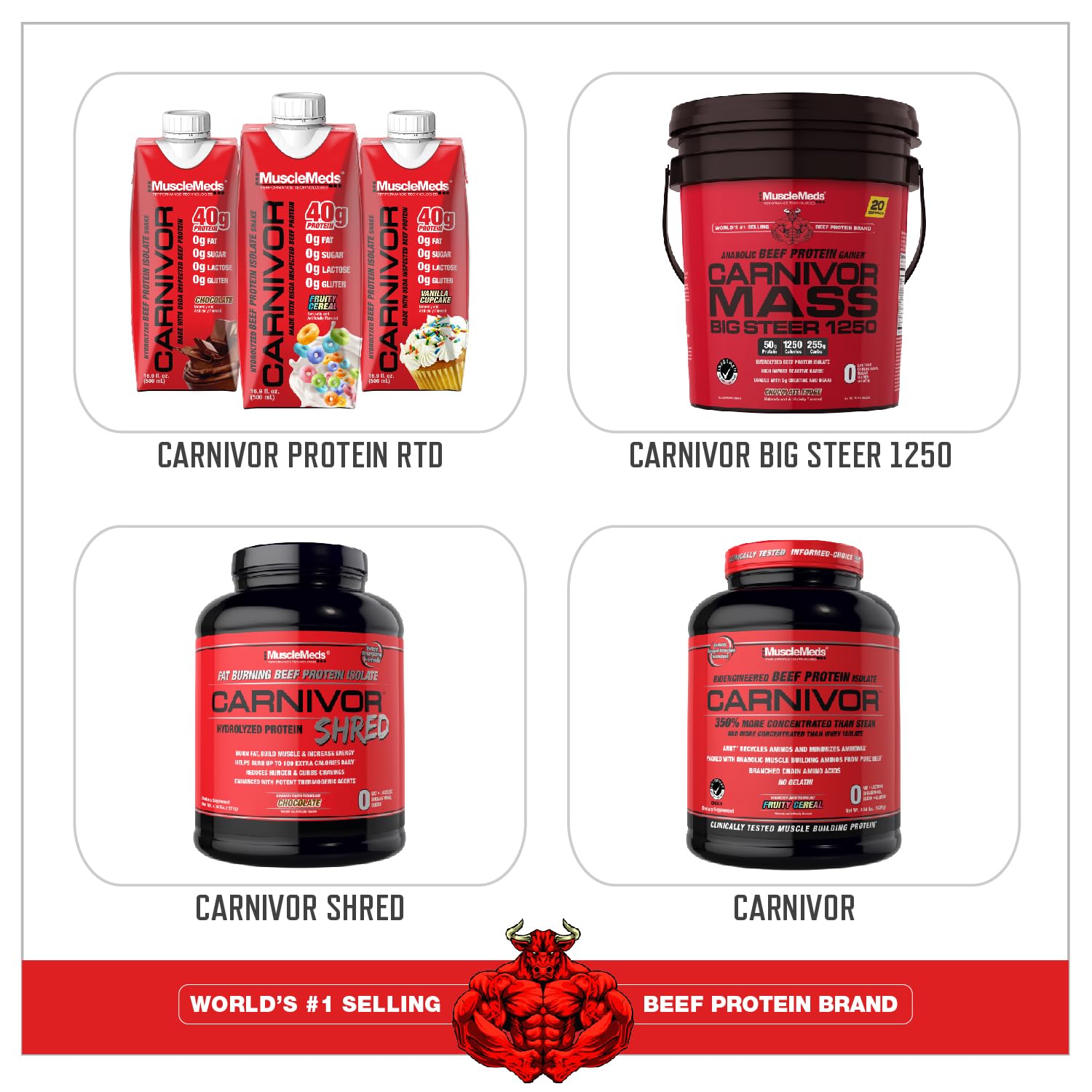 MuscleMeds Carnivor Mass: poudre goût vanille caramel pour préparation rapide