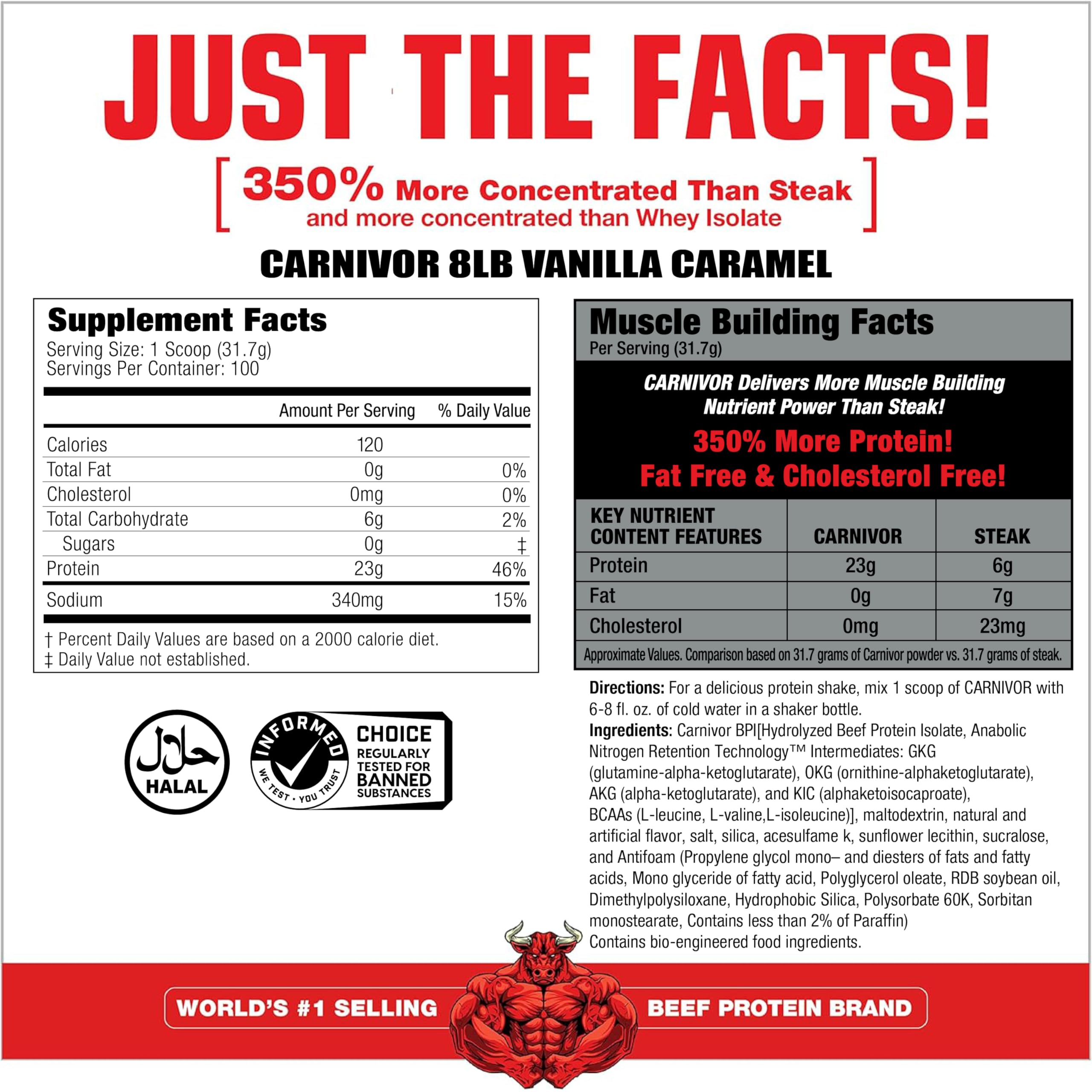 MuscleMeds Carnivor – doseur indiquant la dose idéale pour soutenir l entrainement