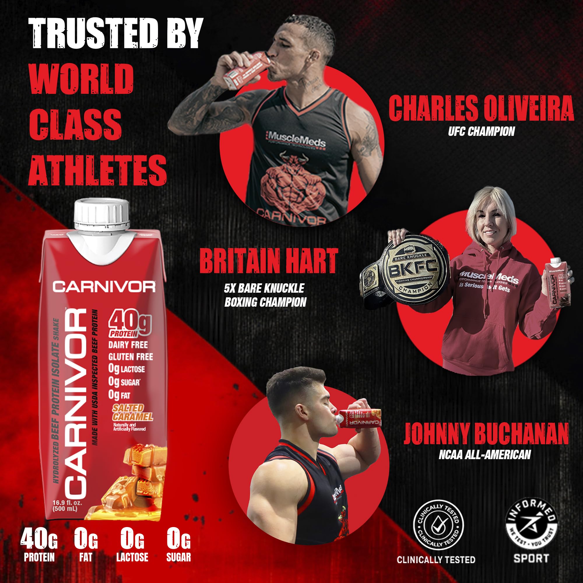 Tableau nutritionnel Carnivor RTD affiché sur l étiquette