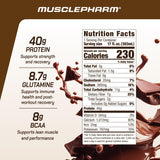 MusclePharm Combat Ready Shake – bouteille Sans Sucre Ajouté pour contrôle des calories