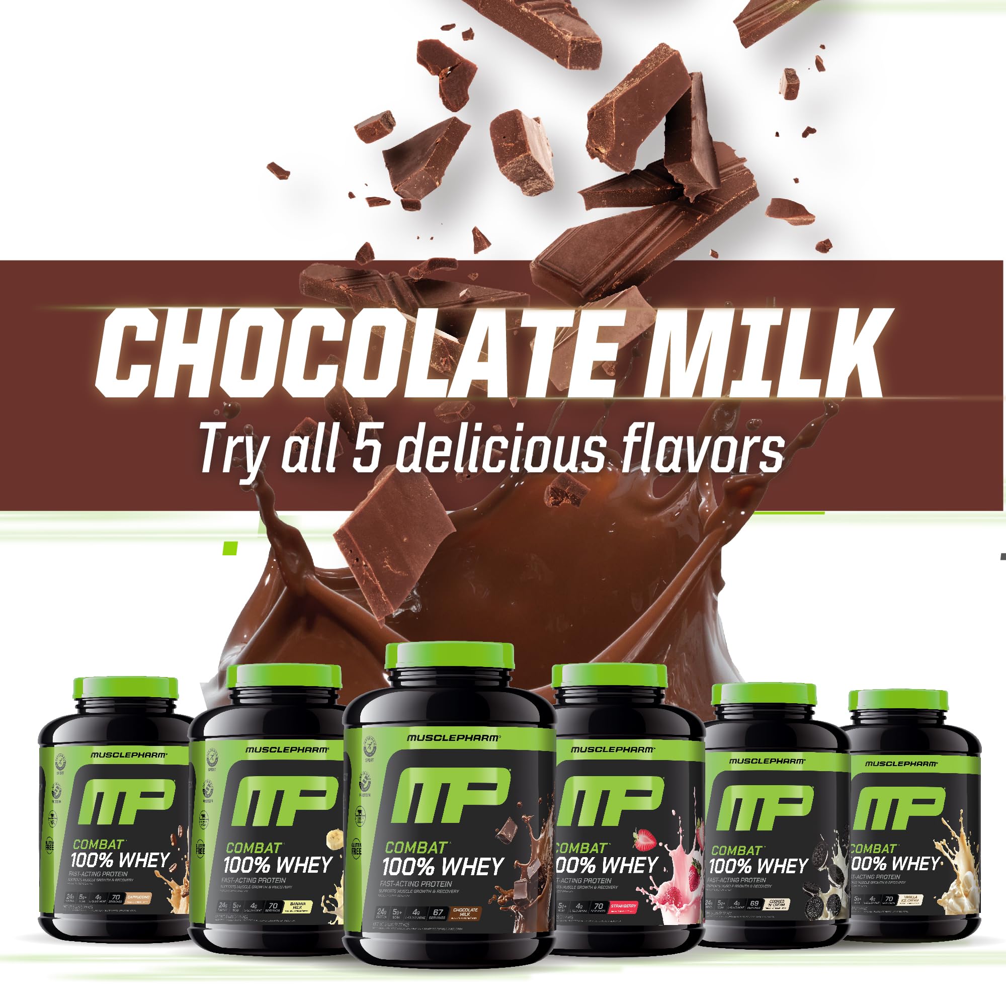MusclePharm Combat whey isolat-concentré – protéine de haute qualité pour récupération.