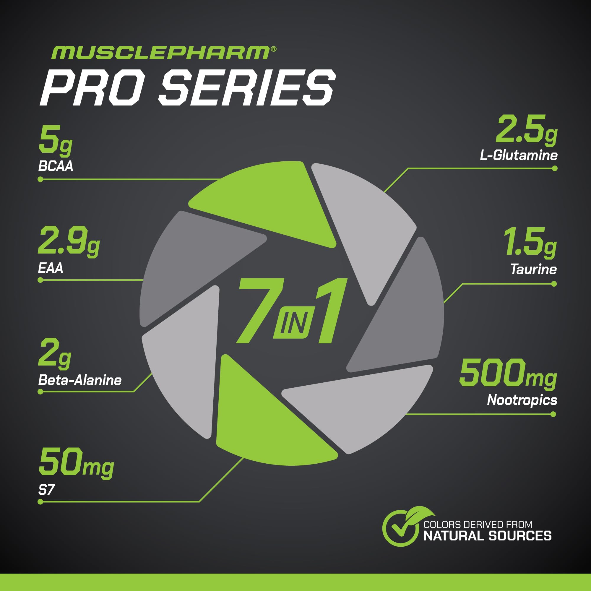 MusclePharm ENDURA-DRIVE, dissolution rapide dans l'eau froide.