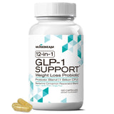 MuseBeam GLP-1 Support: bouteille montrant le flacon, aide potentielle à contrôler l'appétit.