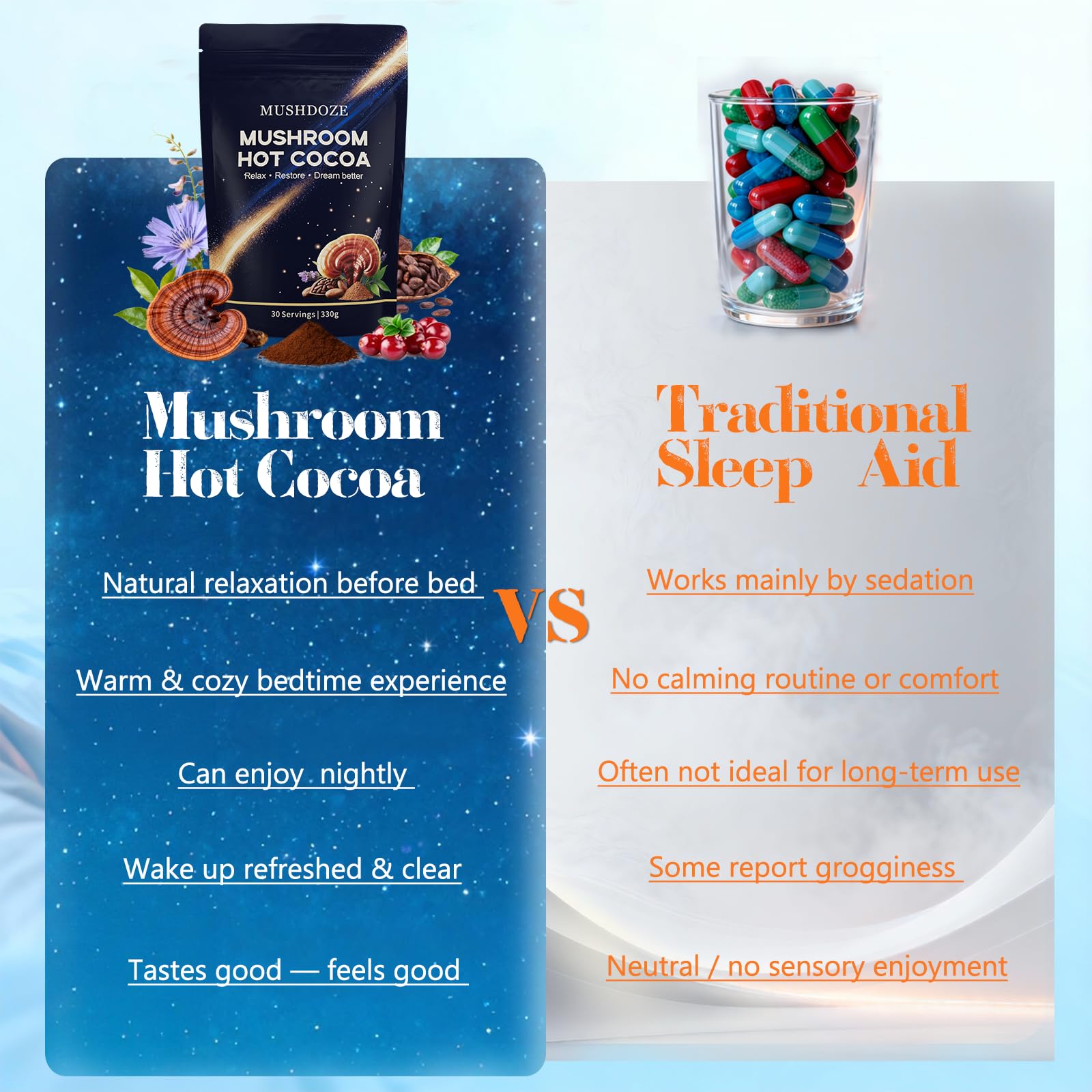 Mushdoze Chocolat Chaud Sans Caféine: douceur nocturne sans stimulation.