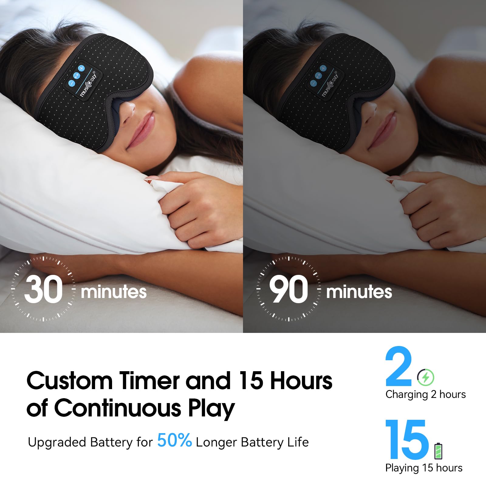 Musicozy blocage lumière optimal pour dormir sans distraction.