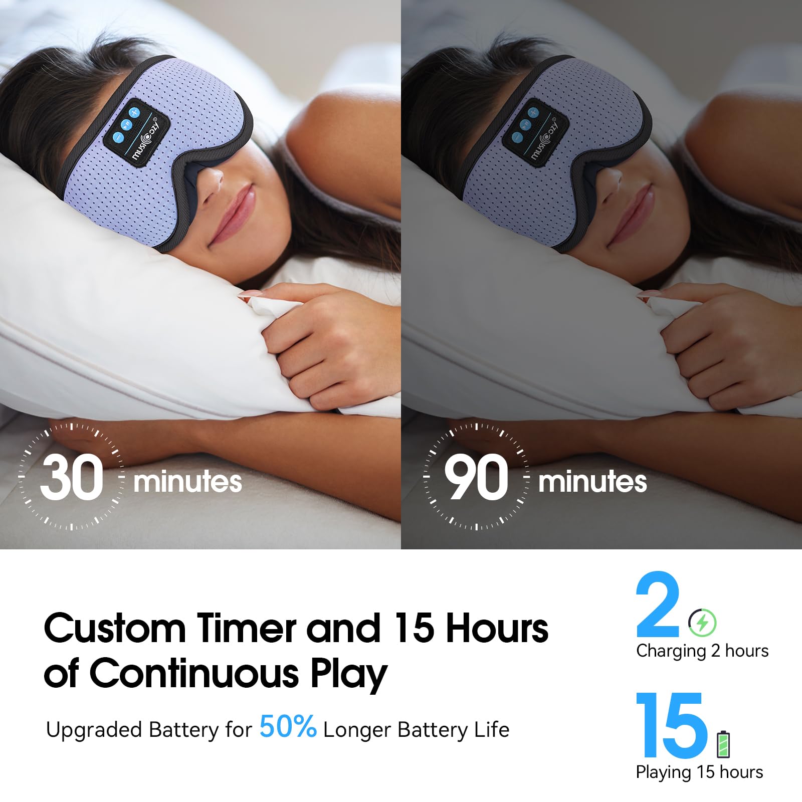 MUSICOZY connexion Type-C pour recharge rapide et pratique.
