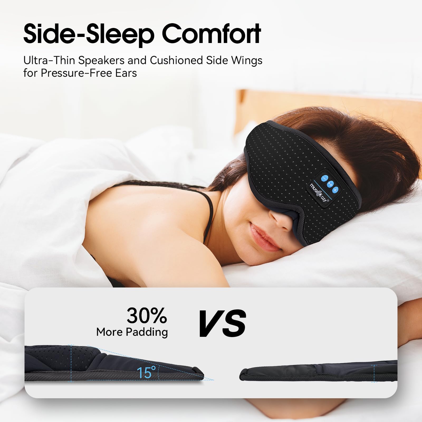 Musicozy design confort ergonomique pour port prolongé et confort.