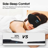 Musicozy design confort ergonomique pour port prolongé et confort.